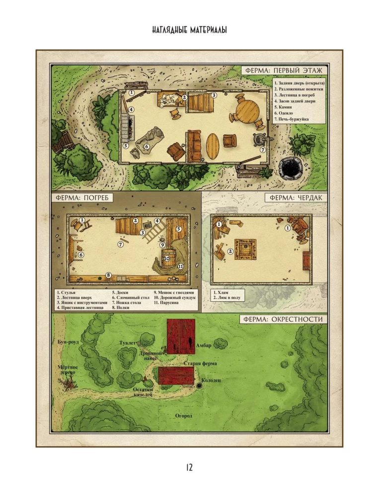Gra planszowa - Zew Cthulhu (zestaw startowy)